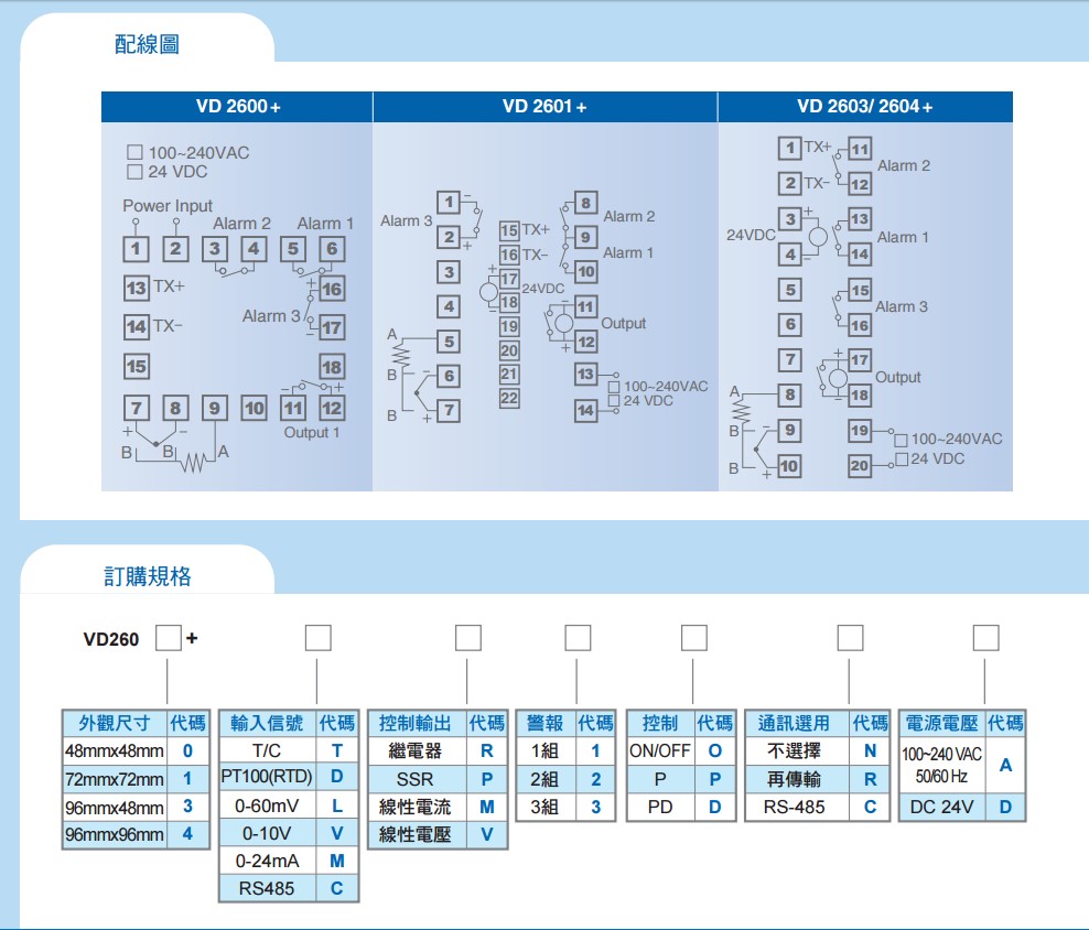 東莞VERTEX溫控器生產(chǎn)廠家 東莞VERTEX溫控器生產(chǎn)廠家