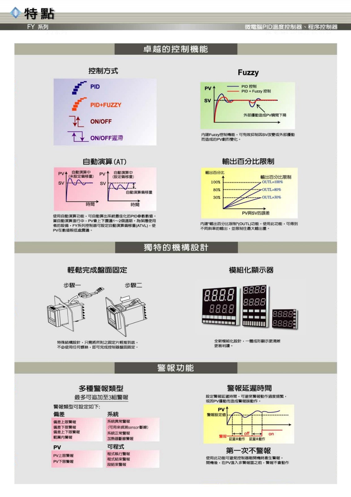 東莞臺(tái)儀溫控器生產(chǎn)廠家 東莞臺(tái)儀溫控器生產(chǎn)廠家