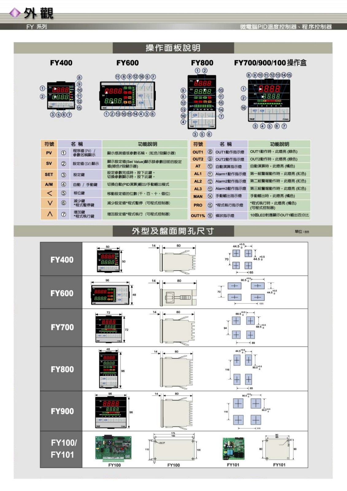 東莞臺(tái)儀溫控器生產(chǎn)廠家 東莞臺(tái)儀溫控器生產(chǎn)廠家